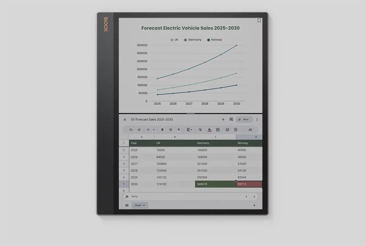 Efficient Data Analysis